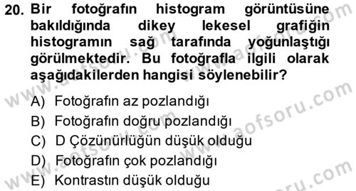 Sayısal Fotoğrafa Giriş Dersi 2014 - 2015 Yılı (Final) Dönem Sonu Sınav Soruları 20. Soru