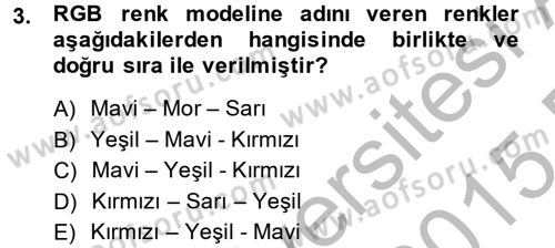 Sayısal Fotoğrafa Giriş Dersi 2014 - 2015 Yılı (Final) Dönem Sonu Sınav Soruları 3. Soru
