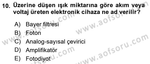Sayısal Fotoğrafa Giriş Dersi 2020 - 2021 Yılı Yaz Okulu Sınav Soruları 10. Soru