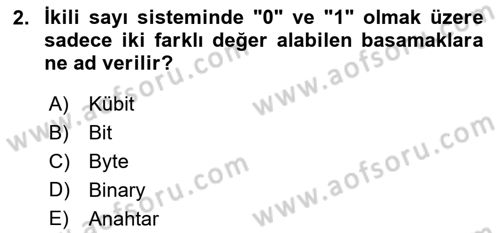 Sayısal Fotoğrafa Giriş Dersi 2024 - 2025 Yılı (Vize) Ara Sınav Soruları 2. Soru