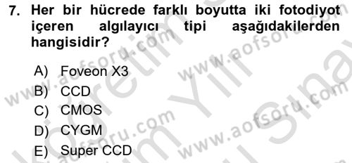 Sayısal Fotoğrafa Giriş Dersi 2024 - 2025 Yılı (Final) Dönem Sonu Sınav Soruları 7. Soru
