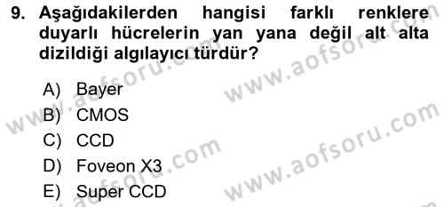 Sayısal Fotoğrafa Giriş Dersi 2024 - 2025 Yılı Yaz Okulu Sınav Soruları 9. Soru