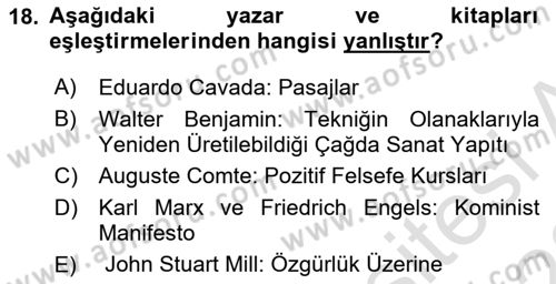 Fotoğraf Kültürü Dersi Ara Sınavı Deneme Sınav Soruları 18. Soru