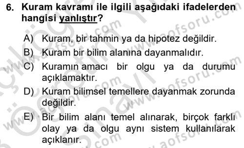 Fotoğraf Kültürü Dersi 2022 - 2023 Yılı Yaz Okulu Sınav Soruları 6. Soru