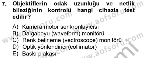 Film ve Video Yapımı Dersi 2012 - 2013 Yılı (Vize) Ara Sınav Soruları 7. Soru