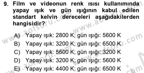 Film ve Video Yapımı Dersi 2016 - 2017 Yılı (Final) Dönem Sonu Sınav Soruları 9. Soru