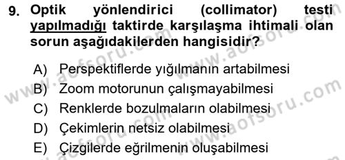 Film ve Video Yapımı Dersi 2021 - 2022 Yılı (Vize) Ara Sınav Soruları 9. Soru