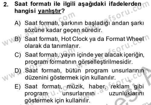 Televizyon Program Yapımı Dersi 2014 - 2015 Yılı (Final) Dönem Sonu Sınav Soruları 2. Soru