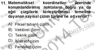 Sayısal Fotoğraf İşleme Teknikleri Dersi 2013 - 2014 Yılı Tek Ders Sınav Soruları 11. Soru