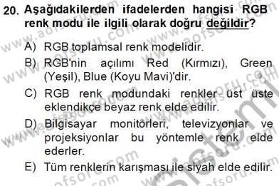 Sayısal Fotoğraf İşleme Teknikleri Dersi 2014 - 2015 Yılı (Final) Dönem Sonu Sınav Soruları 20. Soru