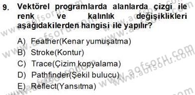 Sayısal Fotoğraf İşleme Teknikleri Dersi 2014 - 2015 Yılı (Final) Dönem Sonu Sınav Soruları 9. Soru