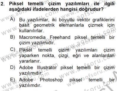 Sayısal Fotoğraf İşleme Teknikleri Dersi Ara Sınavı Deneme Sınav Soruları 2. Soru