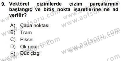 Sayısal Fotoğraf İşleme Teknikleri Dersi 2015 - 2016 Yılı (Final) Dönem Sonu Sınav Soruları 9. Soru