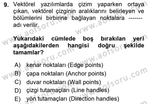Sayısal Fotoğraf İşleme Teknikleri Dersi 2019 - 2020 Yılı (Final) Dönem Sonu Sınav Soruları 9. Soru