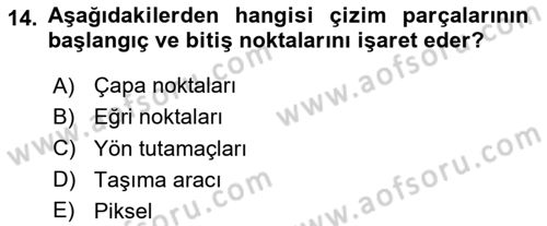 Sayısal Fotoğraf İşleme Teknikleri Dersi 2020 - 2021 Yılı Yaz Okulu Sınav Soruları 14. Soru