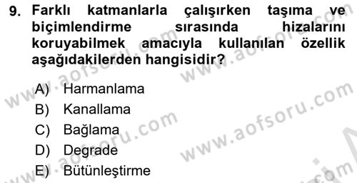 Sayısal Fotoğraf İşleme Teknikleri Dersi 2020 - 2021 Yılı Yaz Okulu Sınav Soruları 9. Soru