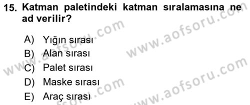 Sayısal Fotoğraf İşleme Teknikleri Dersi Ara Sınavı Deneme Sınav Soruları 15. Soru