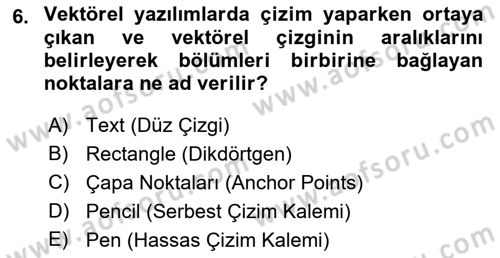 Sayısal Fotoğraf İşleme Teknikleri Dersi 2021 - 2022 Yılı (Final) Dönem Sonu Sınav Soruları 6. Soru