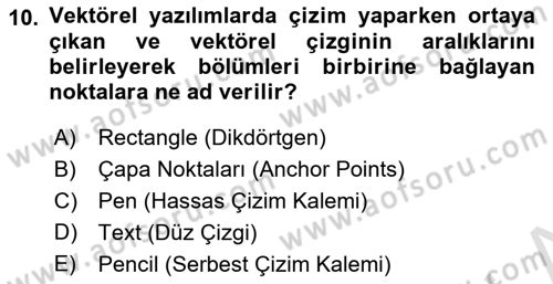 Sayısal Fotoğraf İşleme Teknikleri Dersi 2022 - 2023 Yılı Yaz Okulu Sınav Soruları 10. Soru