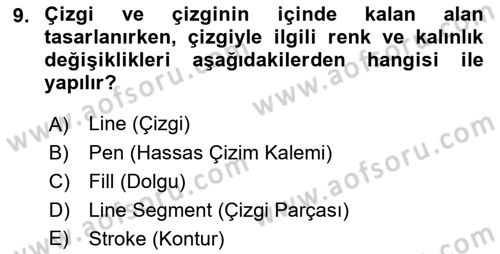 Sayısal Fotoğraf İşleme Teknikleri Dersi 2022 - 2023 Yılı Yaz Okulu Sınav Soruları 9. Soru