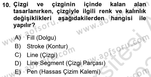 Sayısal Fotoğraf İşleme Teknikleri Dersi 2023 - 2024 Yılı Yaz Okulu Sınav Soruları 10. Soru