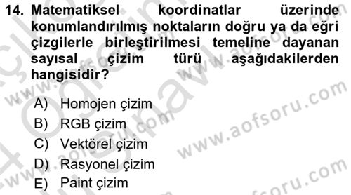 Sayısal Fotoğraf İşleme Teknikleri Dersi 2023 - 2024 Yılı Yaz Okulu Sınav Soruları 14. Soru