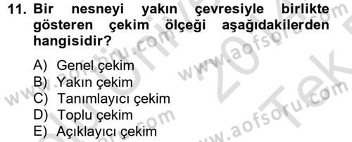 Videonun Kullanım Alanları Dersi 2014 - 2015 Yılı Tek Ders Sınav Soruları 11. Soru