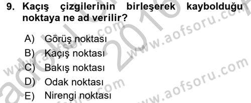 Videonun Kullanım Alanları Dersi 2016 - 2017 Yılı (Vize) Ara Sınav Soruları 9. Soru