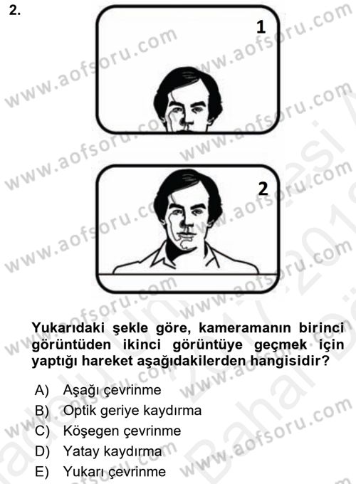 Videonun Kullanım Alanları Dersi 2017 - 2018 Yılı (Vize) Ara Sınav Soruları 2. Soru