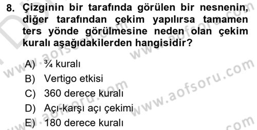 Videonun Kullanım Alanları Dersi 2021 - 2022 Yılı (Final) Dönem Sonu Sınav Soruları 8. Soru