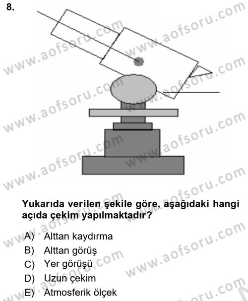 Videonun Kullanım Alanları Dersi 2021 - 2022 Yılı Yaz Okulu Sınav Soruları 8. Soru