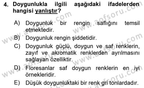 Sayısal Fotoğraf Baskı Teknikleri Dersi 2024 - 2025 Yılı (Vize) Ara Sınav Soruları 4. Soru