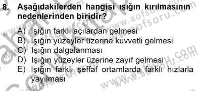 Optik Bakış Dersi 2014 - 2015 Yılı (Vize) Ara Sınav Soruları 8. Soru