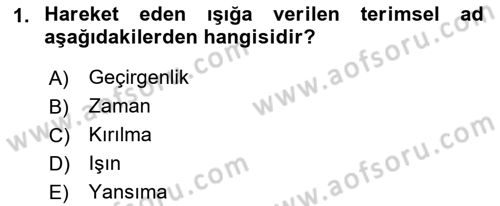 Optik Bakış Dersi 2021 - 2022 Yılı (Vize) Ara Sınav Soruları 1. Soru
