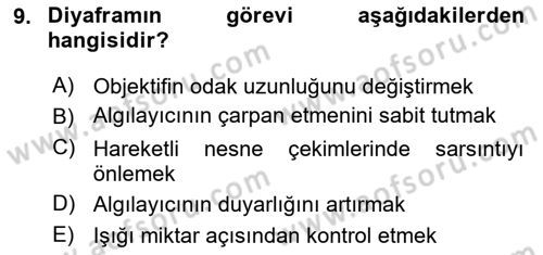 Optik Bakış Dersi 2023 - 2024 Yılı (Vize) Ara Sınav Soruları 9. Soru