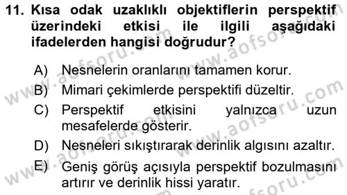 Optik Bakış Dersi 2024 - 2025 Yılı Yaz Okulu Sınav Soruları 11. Soru