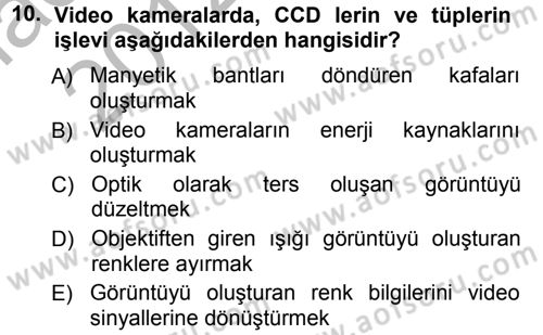 Kamera Tekniğine Giriş Dersi Ara Sınavı Deneme Sınav Soruları 10. Soru