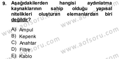 Kamera Tekniğine Giriş Dersi 2013 - 2014 Yılı (Final) Dönem Sonu Sınav Soruları 9. Soru