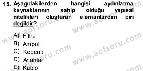 Kamera Tekniğine Giriş Dersi 2013 - 2014 Yılı Tek Ders Sınav Soruları 15. Soru
