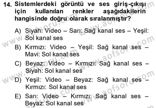Kamera Tekniğine Giriş Dersi Ara Sınavı Deneme Sınav Soruları 14. Soru