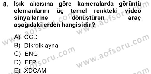 Kamera Tekniğine Giriş Dersi Ara Sınavı Deneme Sınav Soruları 8. Soru