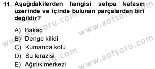 Kamera Tekniğine Giriş Dersi 2014 - 2015 Yılı (Final) Dönem Sonu Sınav Soruları 11. Soru