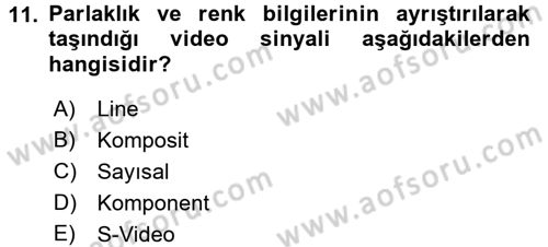Kamera Tekniğine Giriş Dersi Ara Sınavı Deneme Sınav Soruları 11. Soru