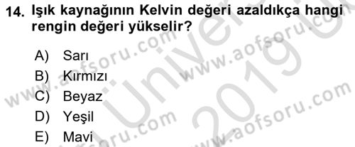 Kamera Tekniğine Giriş Dersi 2018 - 2019 Yılı 3 Ders Sınav Soruları 14. Soru