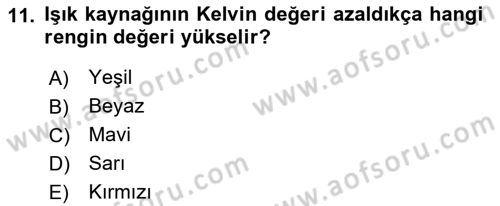 Kamera Tekniğine Giriş Dersi 2018 - 2019 Yılı (Final) Dönem Sonu Sınav Soruları 11. Soru
