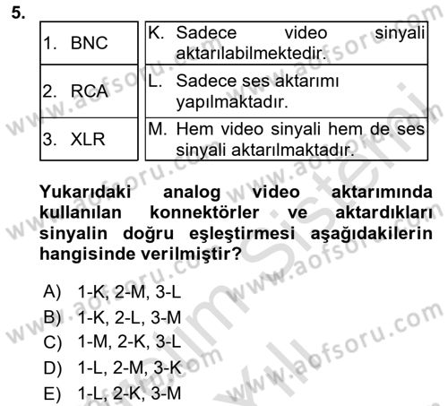 Kamera Tekniğine Giriş Dersi 2020 - 2021 Yılı Yaz Okulu Sınav Soruları 5. Soru