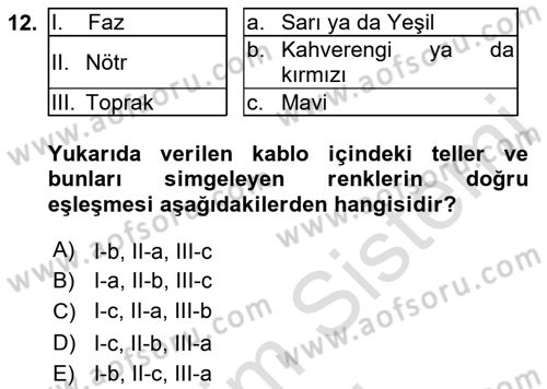 Kamera Tekniğine Giriş Dersi 2021 - 2022 Yılı (Final) Dönem Sonu Sınav Soruları 12. Soru
