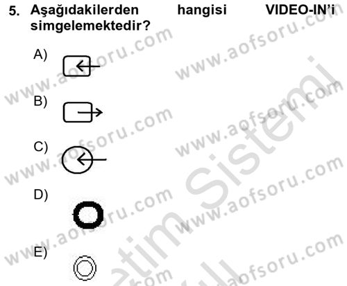 Kamera Tekniğine Giriş Dersi 2021 - 2022 Yılı Yaz Okulu Sınav Soruları 5. Soru