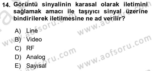 Kamera Tekniğine Giriş Dersi Ara Sınavı Deneme Sınav Soruları 14. Soru