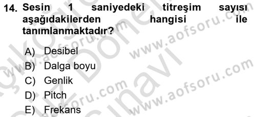 Kamera Tekniğine Giriş Dersi 2023 - 2024 Yılı (Final) Dönem Sonu Sınav Soruları 14. Soru